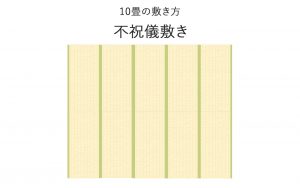10畳の畳の敷き方 不祝儀