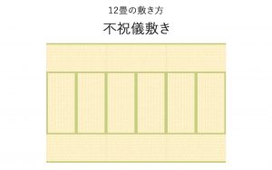 12畳の畳の敷き方 不祝儀