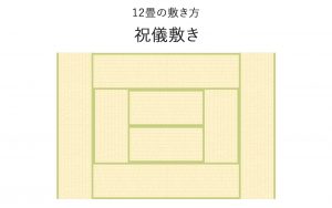 12畳の畳の敷き方 祝儀