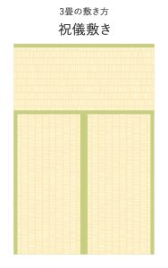 3畳の畳の敷き方 祝儀