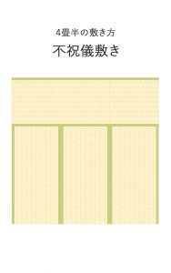 4畳半の畳の敷き方 不祝儀