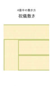 4畳半の畳の敷き方 祝儀