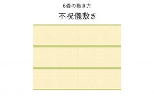 6畳の畳の敷き方 不祝儀