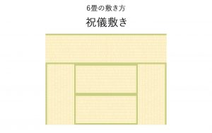 6畳の畳の敷き方 祝儀