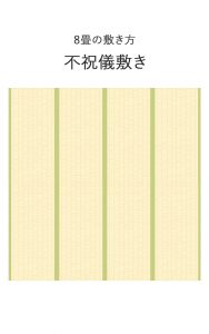 8畳の畳の敷き方 不祝儀