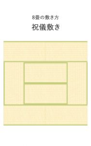 8畳の畳の敷き方 祝儀